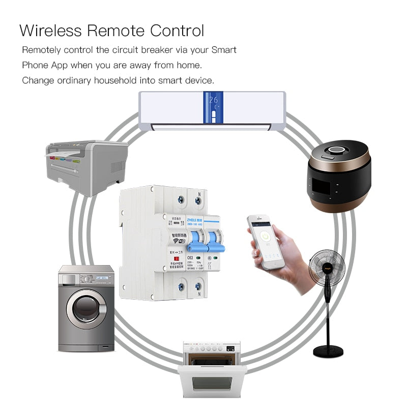 WiFi Smart Circuit Breaker Voice Control with Amazon Alexa Google home