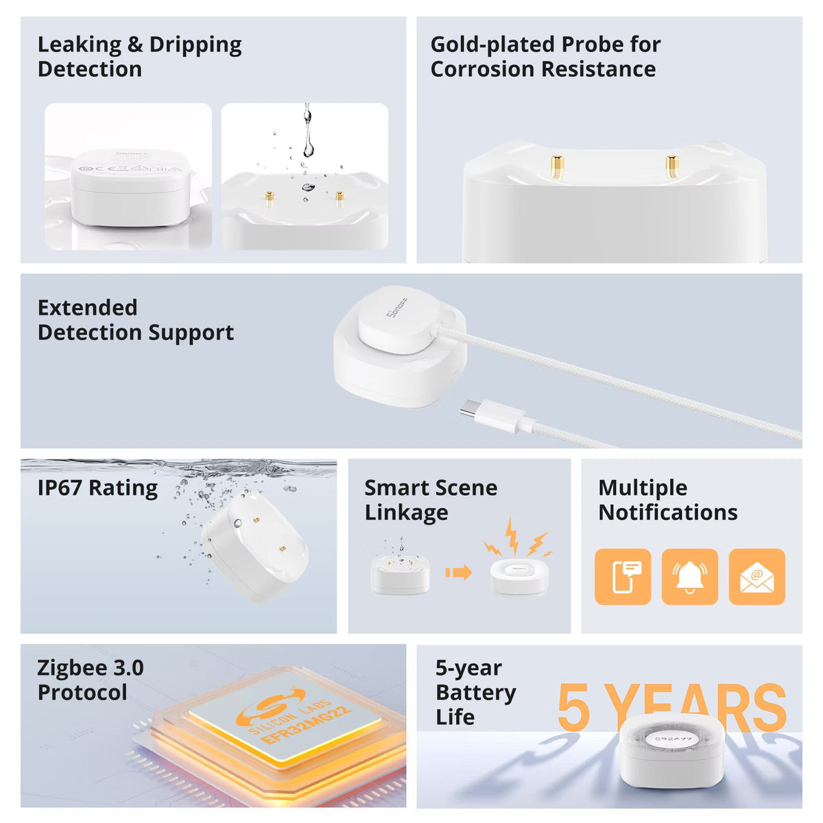 SONOFF SNZB-05P Zigbee waterleksensor