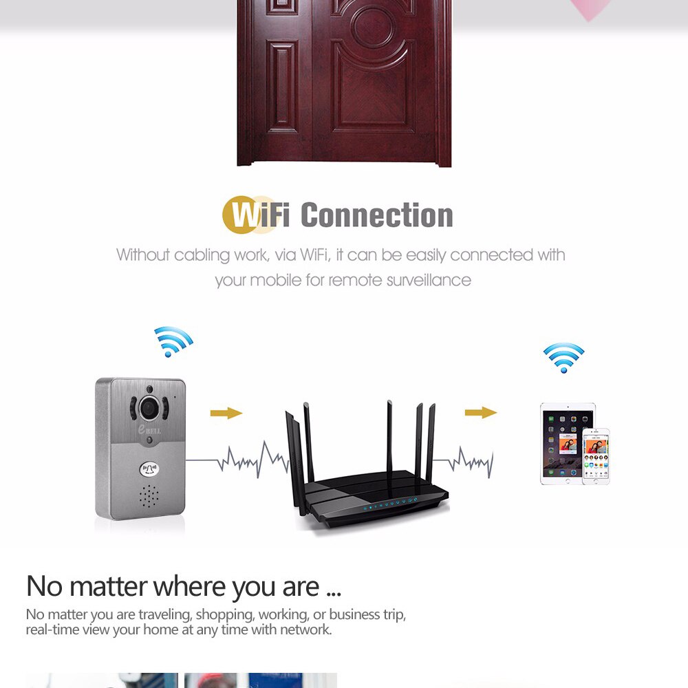 Home use Smart WIFI Wireless Doorbell Two way Video Recorder Door Phone APPs Unlock and Communication Intercom system PIR alarm