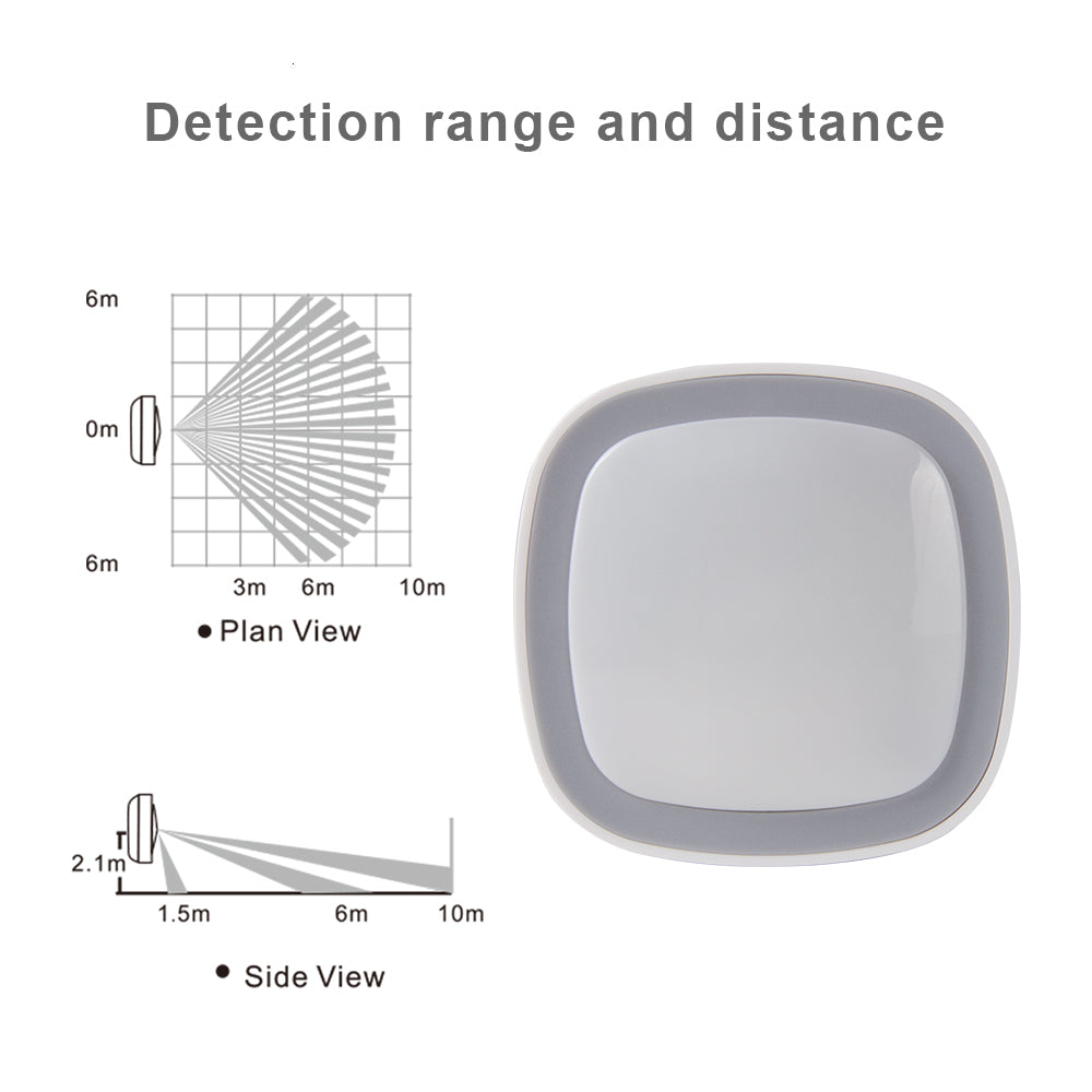 HEIMAN Zigbee Motion Sensor Smart Movement PIR Human Body Detector with smart home / house alarm