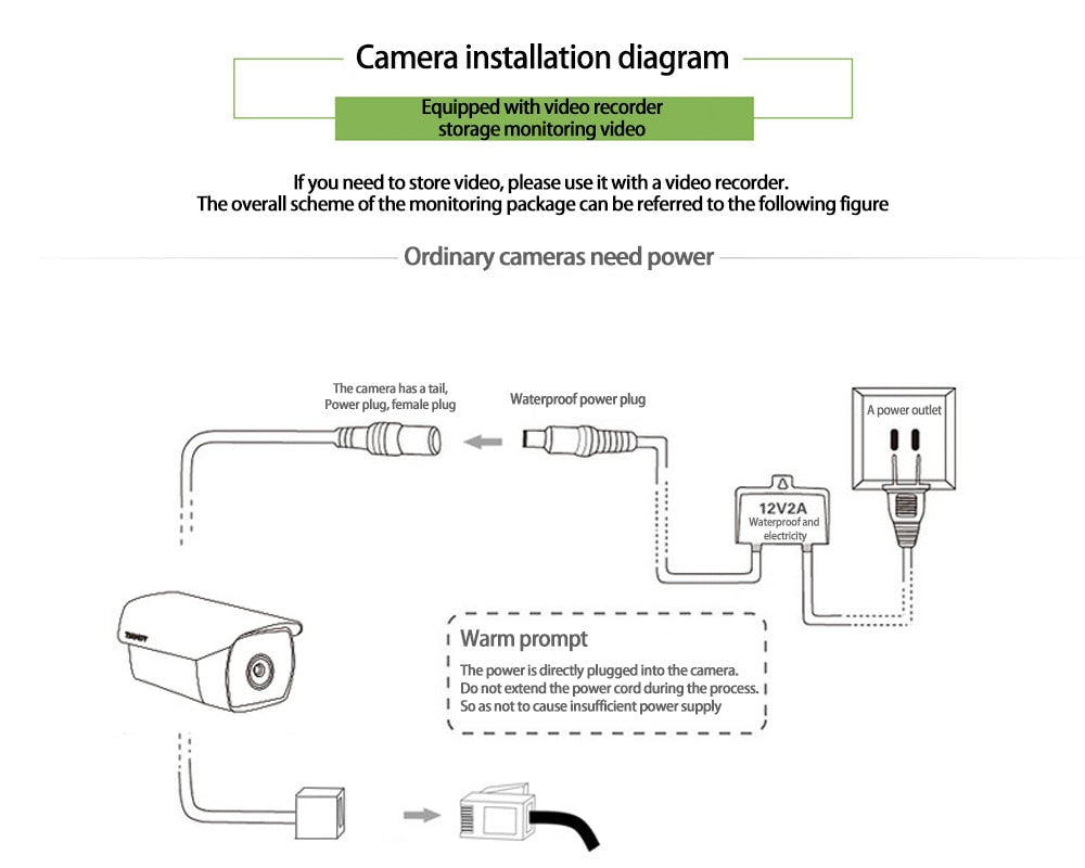 C12HN 1080P  Dome IP Camera with  2MP Security indoor ipcam Day/Night CCTV ONVIF Surveillance Cameras